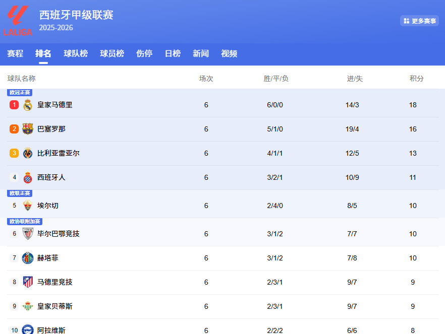 攻入, 浓到化不开 攻入, 浓到化不开