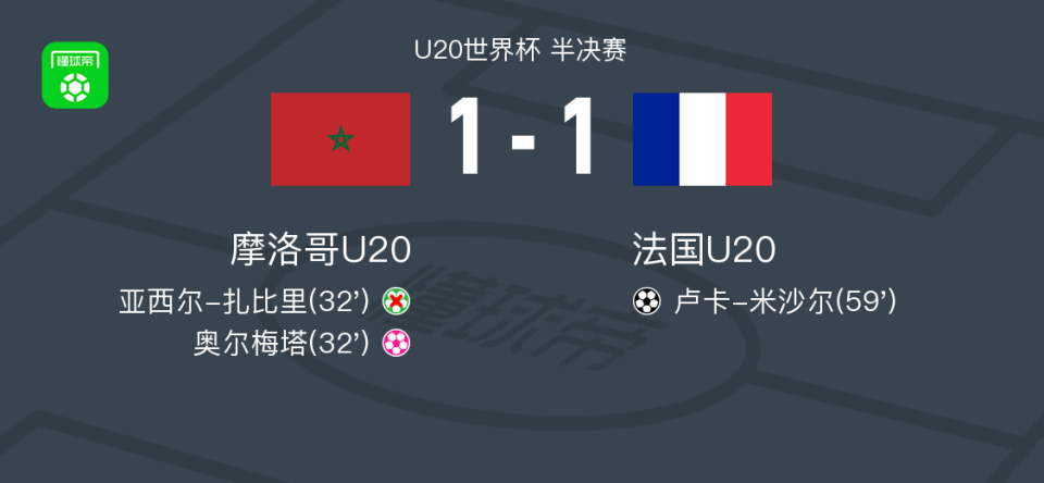 赛展开争夺 赛展开争夺